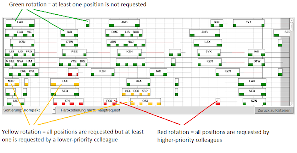 flight_selection