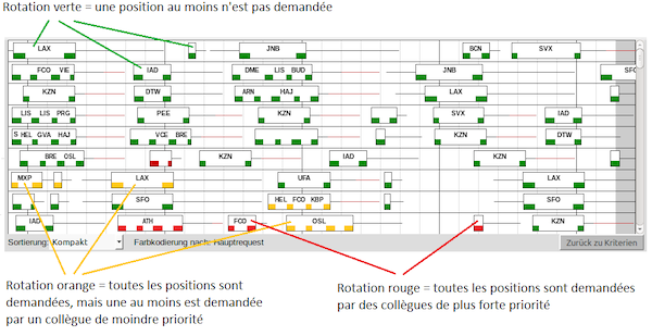 flight_selection